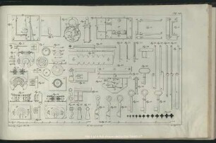 Taf. 281 - 290