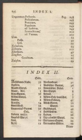 Index II.