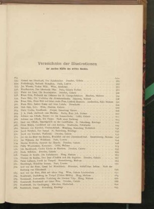 Verzeichniss der Illustrationen der zweiten Hälfte des dritten Bandes.