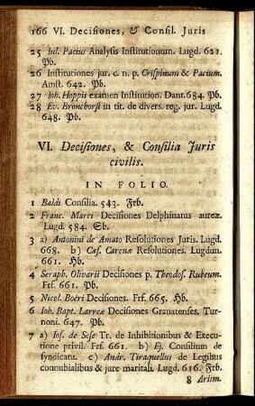 VI. Decisiones, & Consilia Juris civilis.