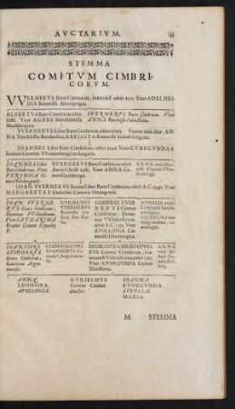 Stemma Comitum Cimbricorum.