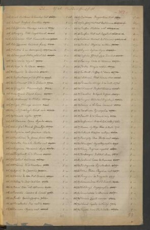 Desbillons Sch 106-108. Naturwissenschaft, Medizin
