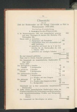 I. Summarische Übersicht.
