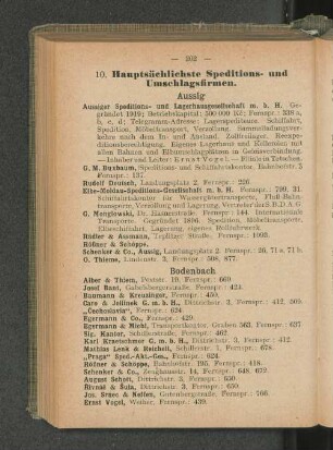 Bodenbach