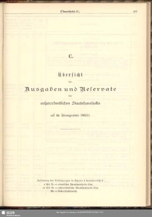 C. Übersicht der Ausgaben und Reservate des außerordentlichen Staatshaushalts auf die Finanzperiode 1910/11