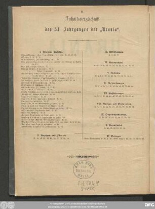Inhaltsverzeichniß des 54. Jahrganges der „Urania“.