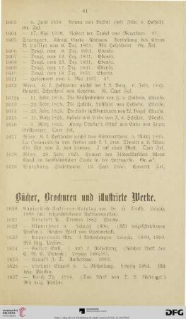 Bücher, Brochuren und illustrirte Werke (Nr. 1620-1680)