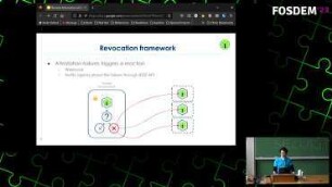 Remote Attestation with Keylime