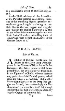 Chap. XLVIII. Salt of Urine