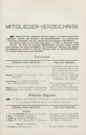 Mitglieder-Verzeichniss.