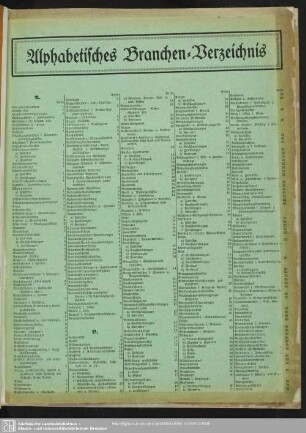 Alphabetisches Branchen-Verzeichnis