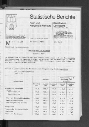 Preisindizes für Bauwerke November 1982 : Lfd. Nr. 2