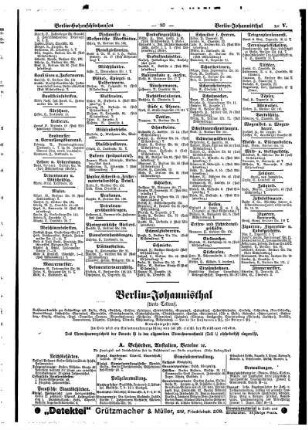 Berlin=Johannisthal