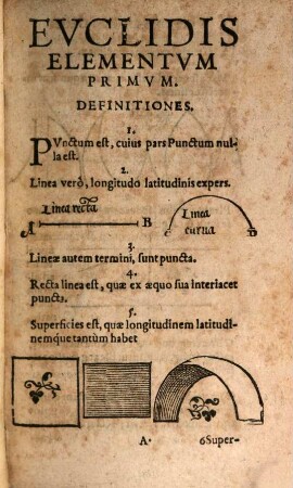 Evclidis Elementorvm Libri XV. : Accessit Liber XVI. De Qvinqve Solidorvm Regvlarivm inter se comparatione