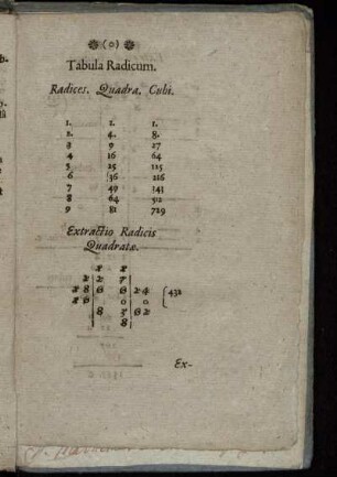 Tabula Radicum. - Extractio Radicis.