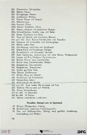 Porzellan, Steingut usw. im Speisesaal (Nr. 49-85)