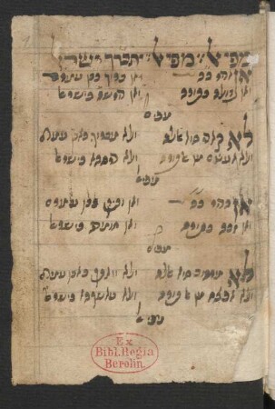 Sammlung arabischer Gebete, Gedichte und Pentateuchauszüge in hebräischer Schrift