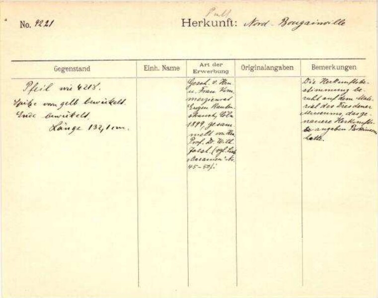 Il s'agit de la numérisation d'un document historique. Il reflète le contexte dans lequel il a été rédigé et ne correspond pas aux normes actuelles d'un langage conscient de l'histoire et de la diversité.