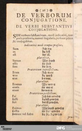 Verborum Conjugatio.