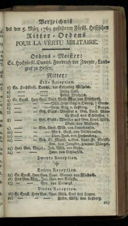 Verzeichniß des Fuerstl. Hessischen Ritter-Ordens pour la vertu militaire