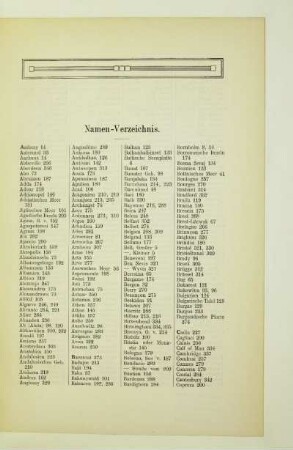 Namen-Verzeichnis