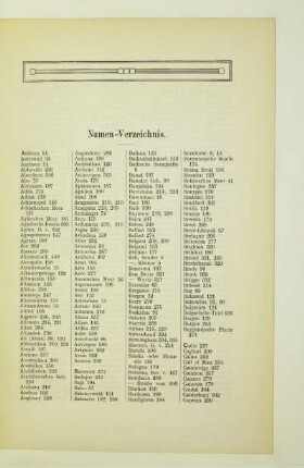 Namen-Verzeichnis