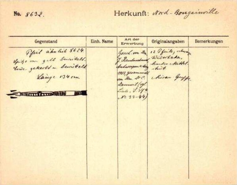 This is a digitised version of a historical document. It reflects the context in which it was created and does not meet today's standards for language that is aware of history and diversity.