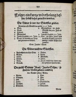Folget ein kurtze widerholung dessen/ so biß daher gemeldet worden.