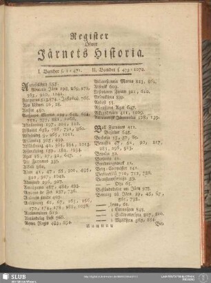 Register Öfwer Järnets Historia