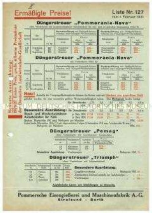 Preisliste Nr. 127 über Düngerstreuer