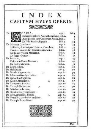 Index Capitvm Hvius Operis.