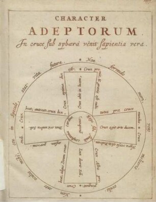Character Adeptorum In cruce sub sphæra venis sapientia vera.
