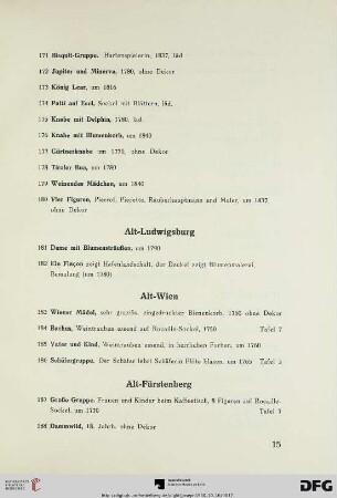 Alt-Fürstenberg (Nr. 187-190)