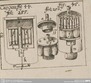 Cap: XIII fig 44. fol: 255. fig: 45. fol: 256.