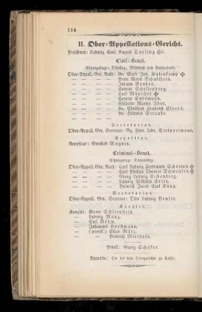 II. Ober=Appellations=Gericht.