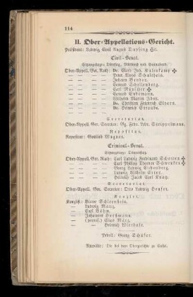 II. Ober=Appellations=Gericht.