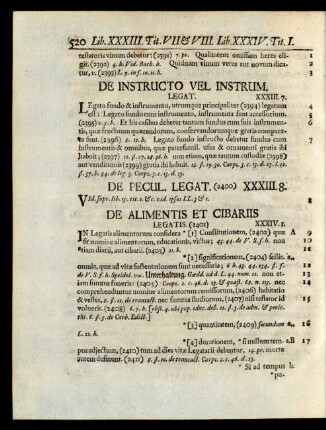 Lib. XXXIV.
