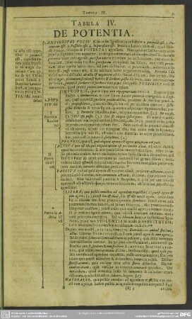 Tabula IV. De Potentia