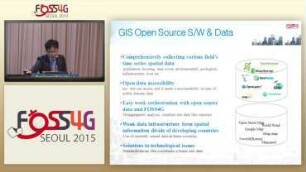 Saving Rapid Urbanizing Cities using the FOSS4G Based Spatial Analysis for Urban Development