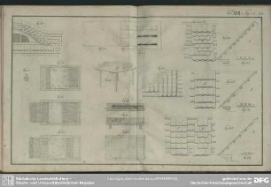 Tab. XXII. Fig. 415-432