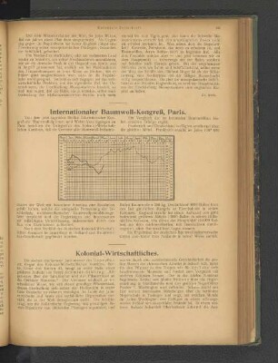 Internationaler Baumwoll-Kongreß, Paris.