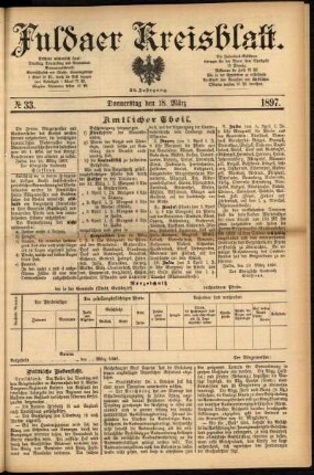 Erste Ausgabe vom Donnerstag, den 18. März 1897.