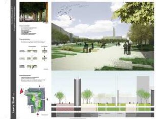 Science City - Die unbedingte Universität Schinkelwettbewerb 2011: Erläuterungen, Diagramme, perspektivische Ansicht, schematischer Schnitt