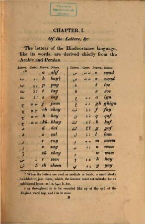 Introduction to the, Hindoostanee Language in three parts