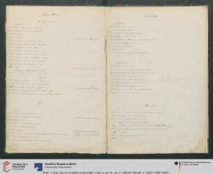 Nr. 2478 – 3165