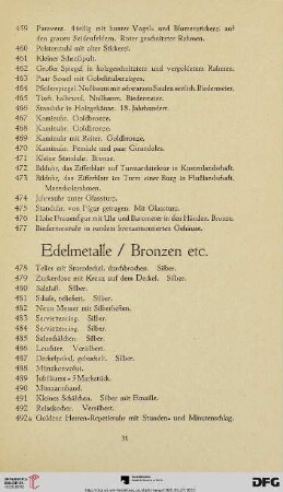 Edelmetalle / Bronzen etc. (Nr. 478 - 599)