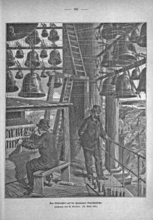 Das Glockenspiel auf der Potsdamer Garnisonkirche. Zeichnung von G. Krickel