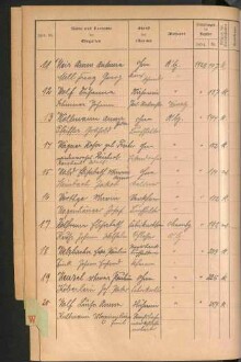 Standesamtsbuch der Stadt Aschaffenburg: Register Eheschließungen 1927 - 1929