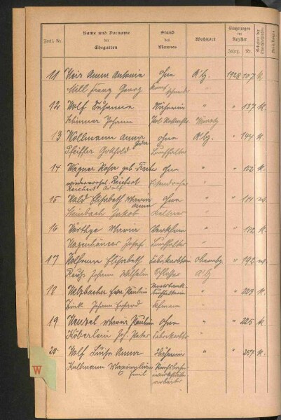 Standesamtsbuch der Stadt Aschaffenburg: Register Eheschließungen 1927 - 1929