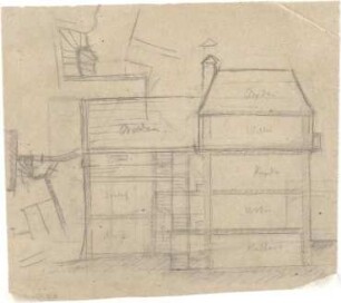 Hildebrand, Adolf von; Haus Schlederloh - Grundriss